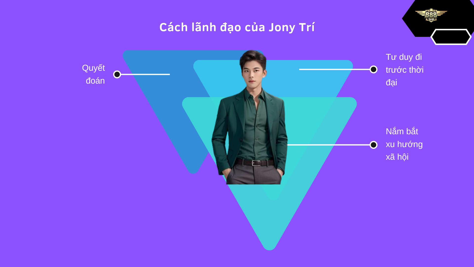 CEO Jony Trí có tư duy đi trước thời đại nắm bắt xu hướng tốt